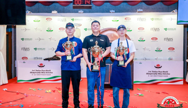 Cina, Campionato mondiale di Pizza italiana: premiati i vincitori