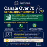 Consolato generale d’Italia a Barcellona: previsto un canale dedicato per i connazionali over 70