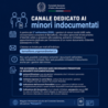 Consolato Generale d’Italia a Barcellona: canale dedicato ai minori di età sprovvisti di documento d’identità